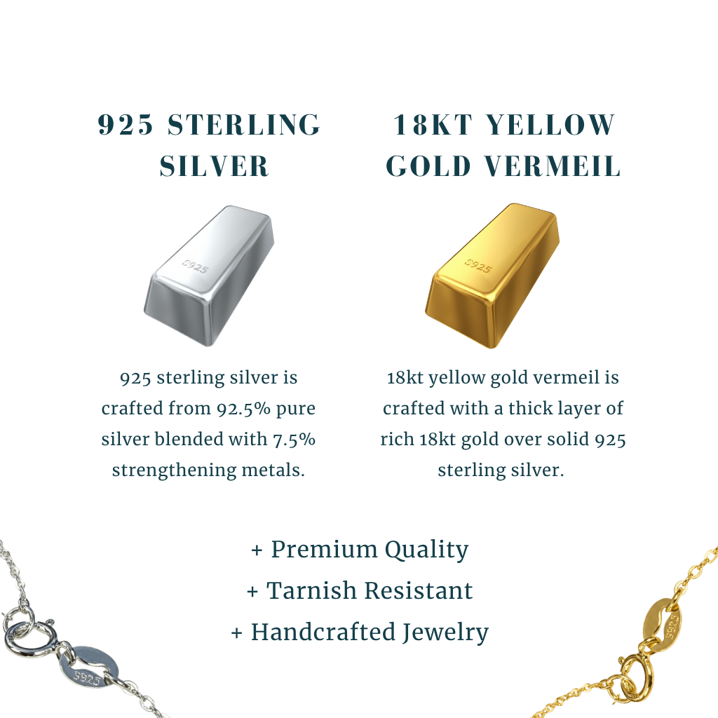 Lapis Lazuli & Gold Solar Wisdom Ring