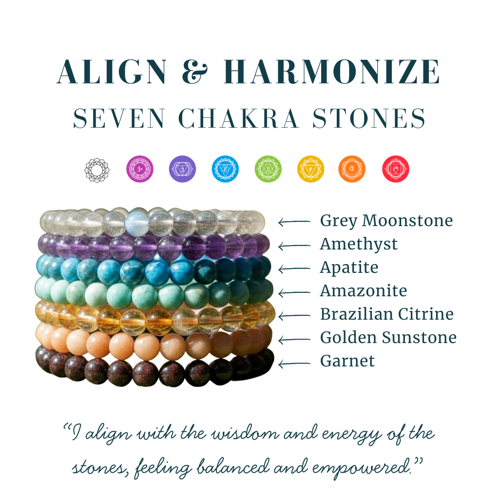 Seven Chakra Mala Gemstone Bracelet Set